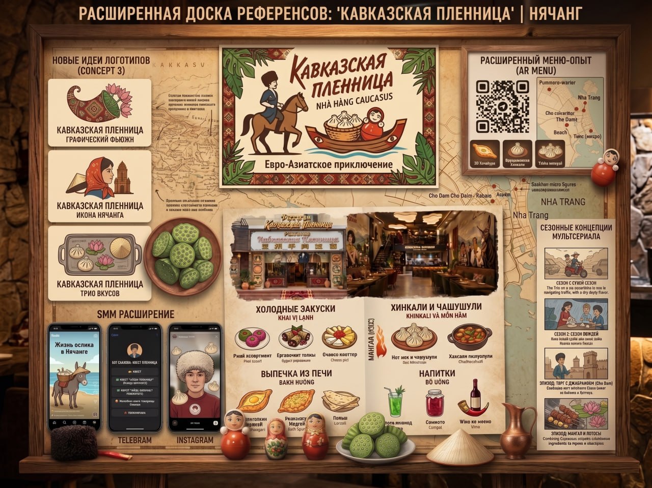 Дизайн